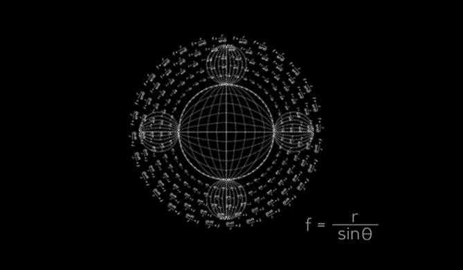 Lens Projection Formulas