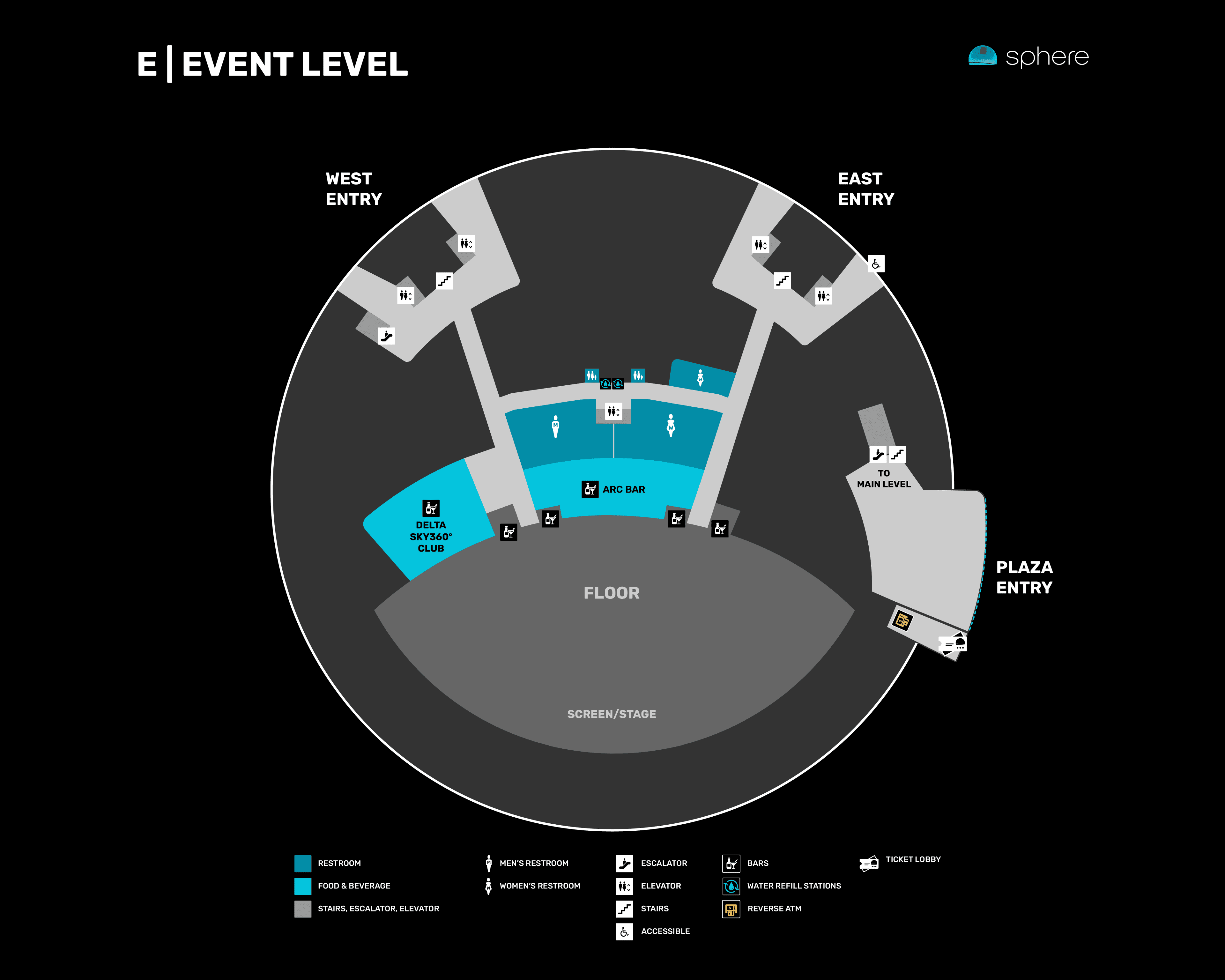 E | Event Level